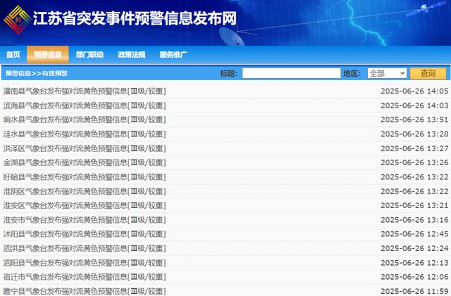 江苏连发15条预警！局地11级雷暴大风或弱龙卷