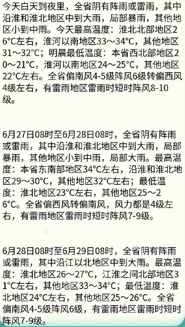 江苏连发15条预警！局地11级雷暴大风或弱龙卷