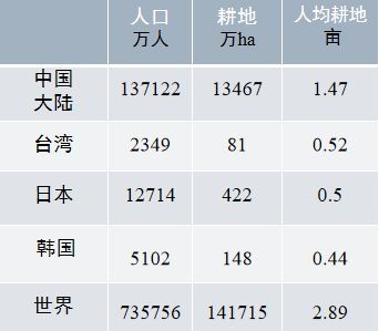 米价一年暴涨98%，日本“米荒”折射了什么问题？