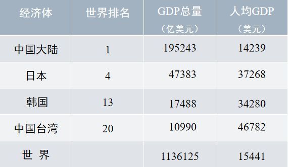 米价一年暴涨98%，日本“米荒”折射了什么问题？