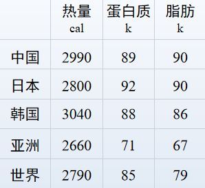 米价一年暴涨98%，日本“米荒”折射了什么问题？