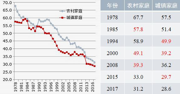 米价一年暴涨98%，日本“米荒”折射了什么问题？