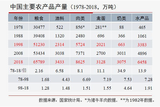 米价一年暴涨98%，日本“米荒”折射了什么问题？