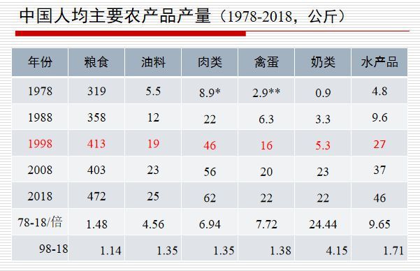 米价一年暴涨98%，日本“米荒”折射了什么问题？