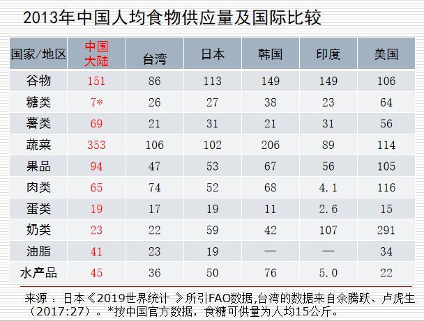 米价一年暴涨98%，日本“米荒”折射了什么问题？