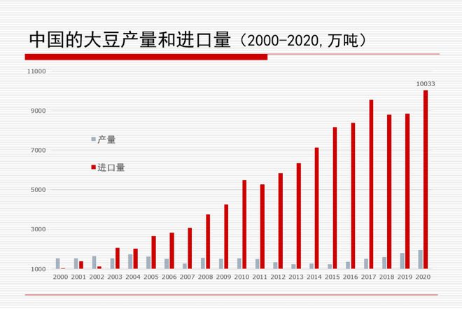 米价一年暴涨98%，日本“米荒”折射了什么问题？
