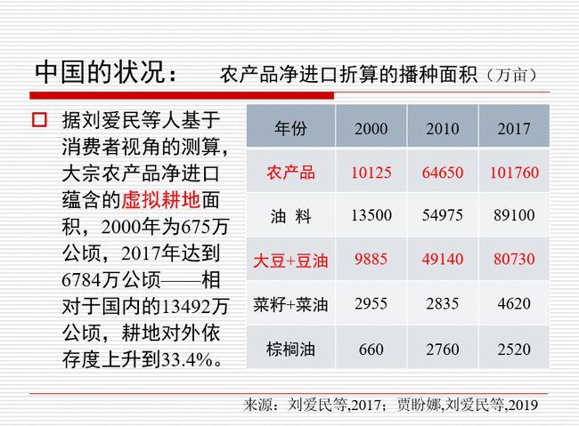 米价一年暴涨98%，日本“米荒”折射了什么问题？