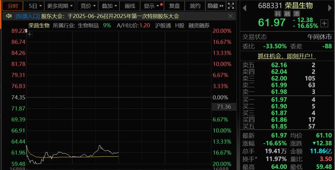 逾42亿美元！创新药出海，再现大单！
