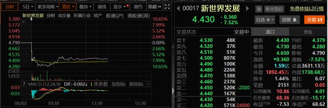 香港超级家族，意外生变！