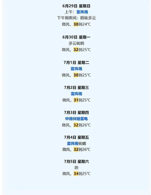 最新 | 天津3区预警！风力较大！雨强较大！可能有冰雹！