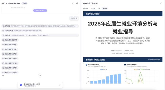苟过新手期，职场新人开始「外包」mentor了