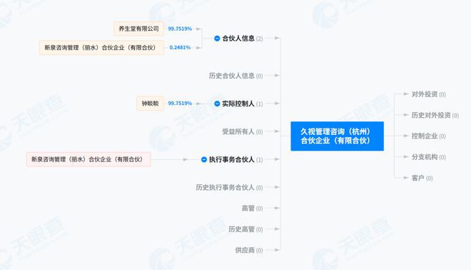 钟睒睒资本版图再扩张，拟34亿元投资山西女首富！