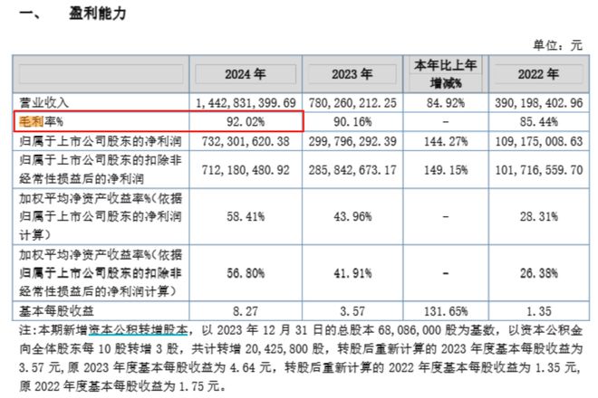 钟睒睒资本版图再扩张，拟34亿元投资山西女首富！