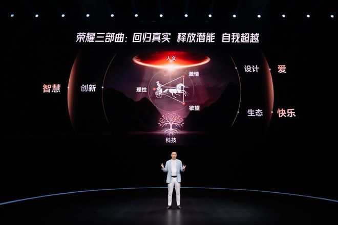 赛道Hyper | 荣耀焕新战略：组织变革与生态重构