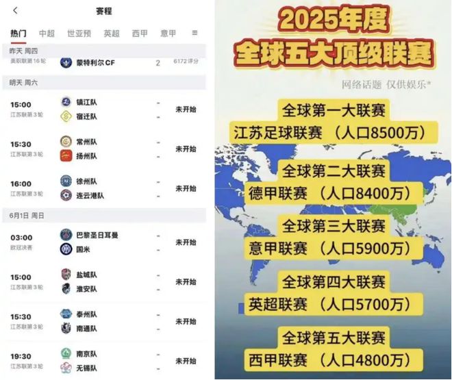 “苏超”霸屏，中国可以靠江苏搞好足球吗？