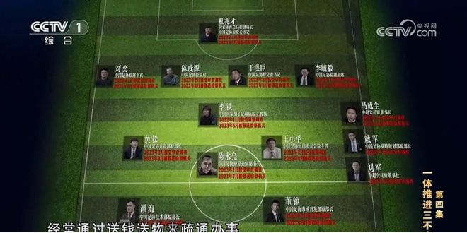 “苏超”霸屏，中国可以靠江苏搞好足球吗？