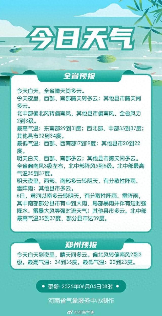 40℃+！未来一周河南多地高温，6至7日有雨，局部暴雨