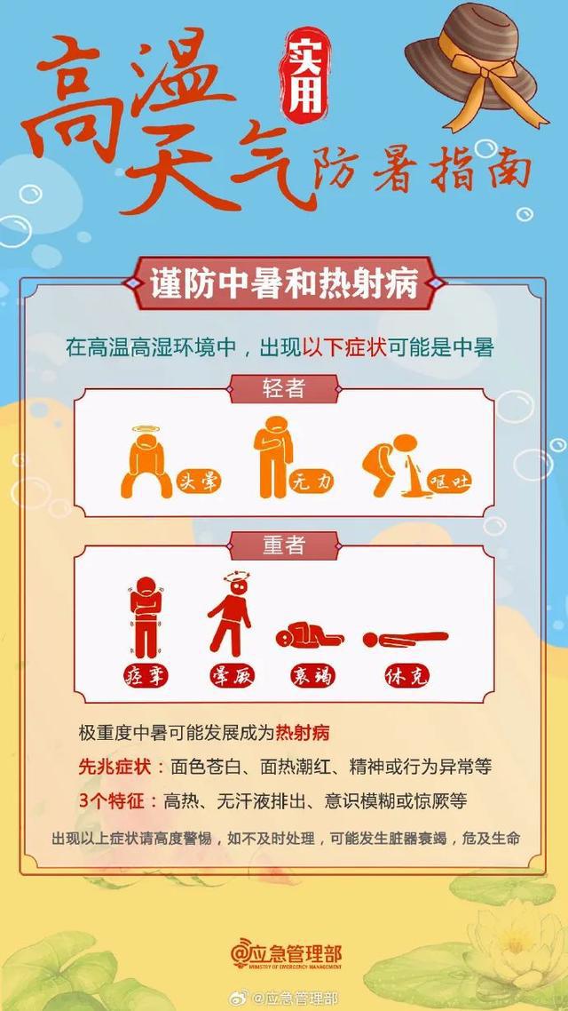 40℃+！未来一周河南多地高温，6至7日有雨，局部暴雨