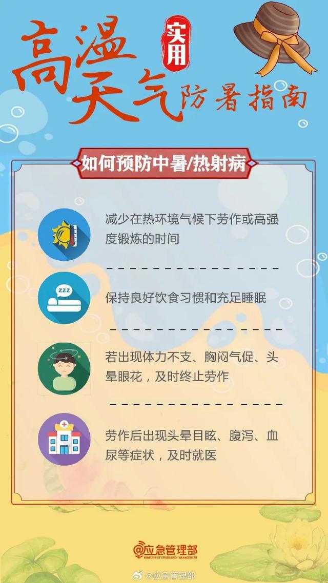 40℃+！未来一周河南多地高温，6至7日有雨，局部暴雨