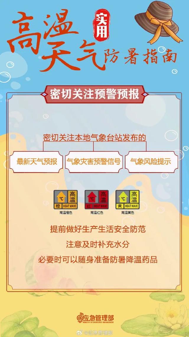 40℃+！未来一周河南多地高温，6至7日有雨，局部暴雨