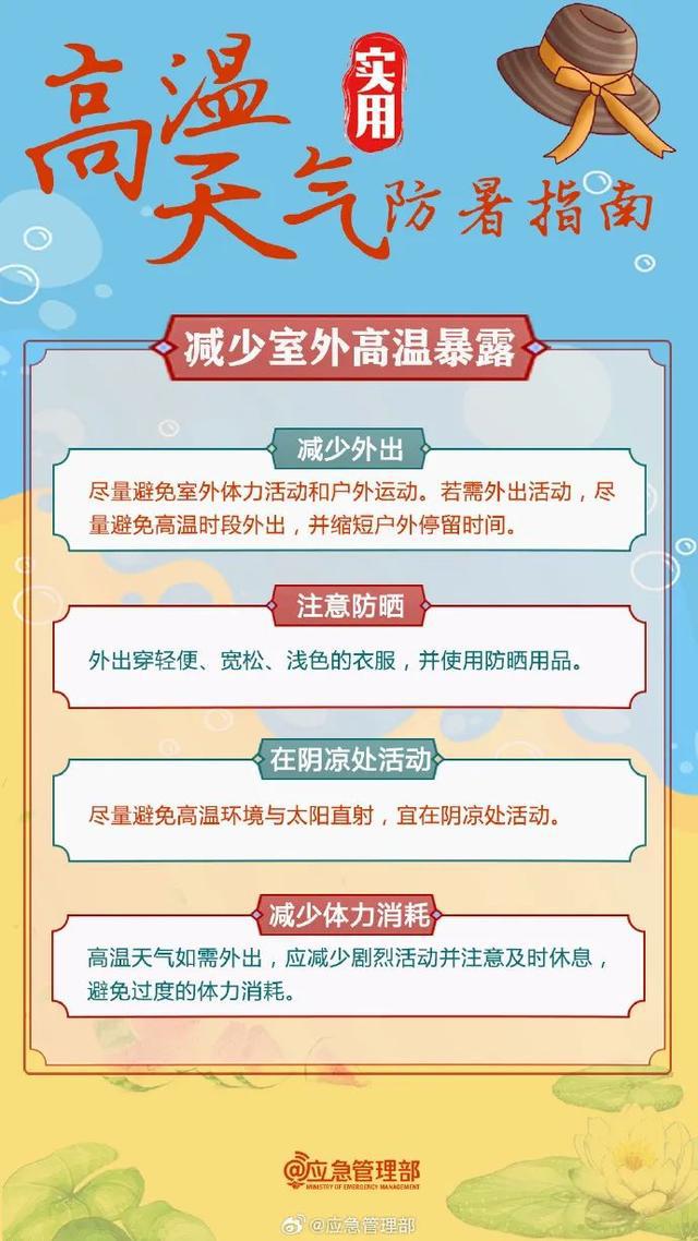 40℃+！未来一周河南多地高温，6至7日有雨，局部暴雨