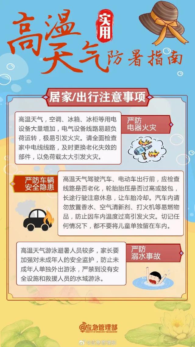 40℃+！未来一周河南多地高温，6至7日有雨，局部暴雨