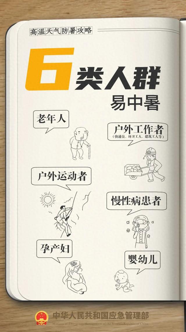 淄博刚刚预警！局部39℃以上！还有雷雨+9级阵风→