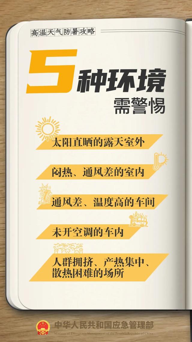 淄博刚刚预警！局部39℃以上！还有雷雨+9级阵风→