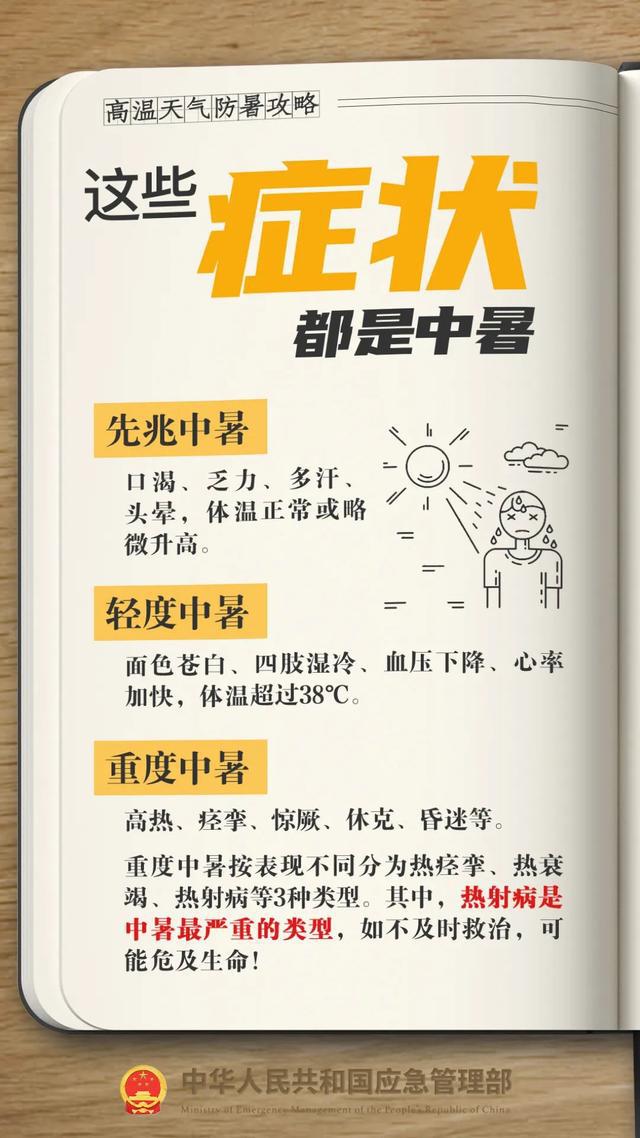 淄博刚刚预警！局部39℃以上！还有雷雨+9级阵风→