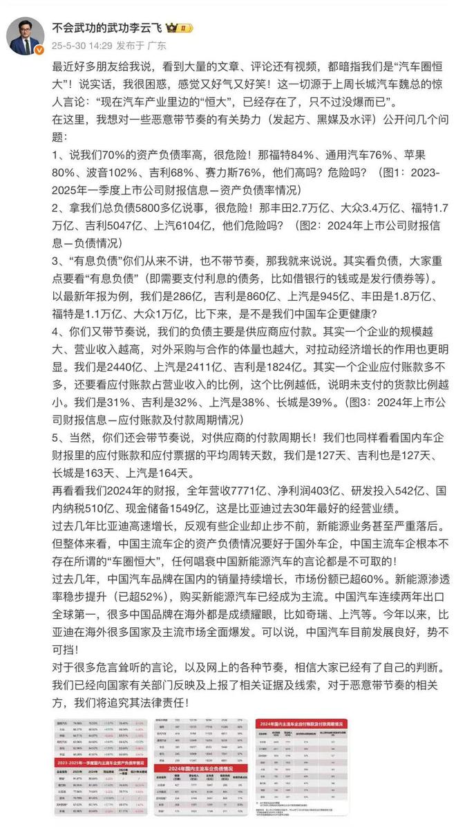 魏建军“掀桌子”背后，多少车企利润不及奶茶店？