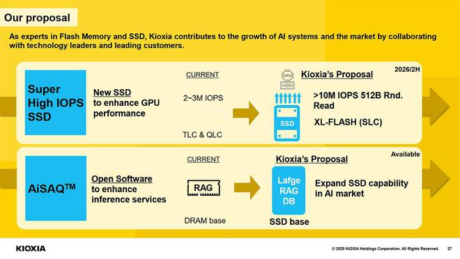 铠侠公布最新中长期增长战略：正在规划超1000万IOPS的高性能SSD