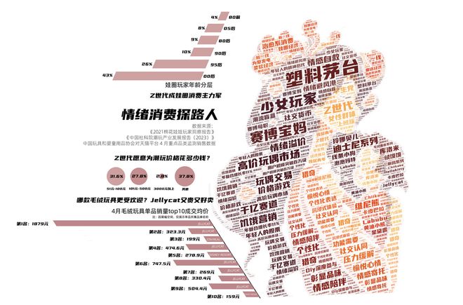 “赛博宝妈”身陷柔软经济
