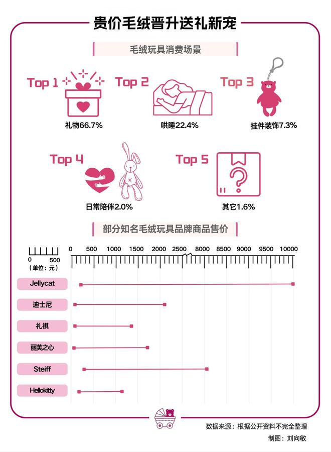 “赛博宝妈”身陷柔软经济