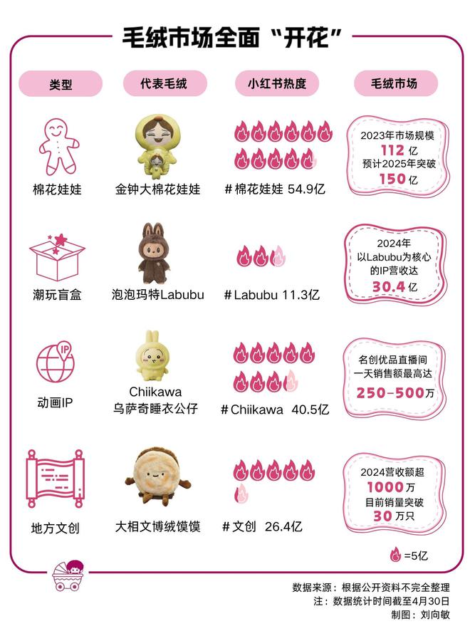 “赛博宝妈”身陷柔软经济