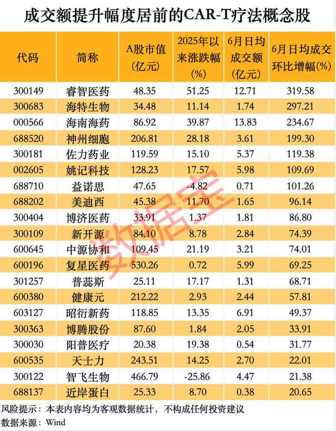 注意！600221，筹划重大资产重组
