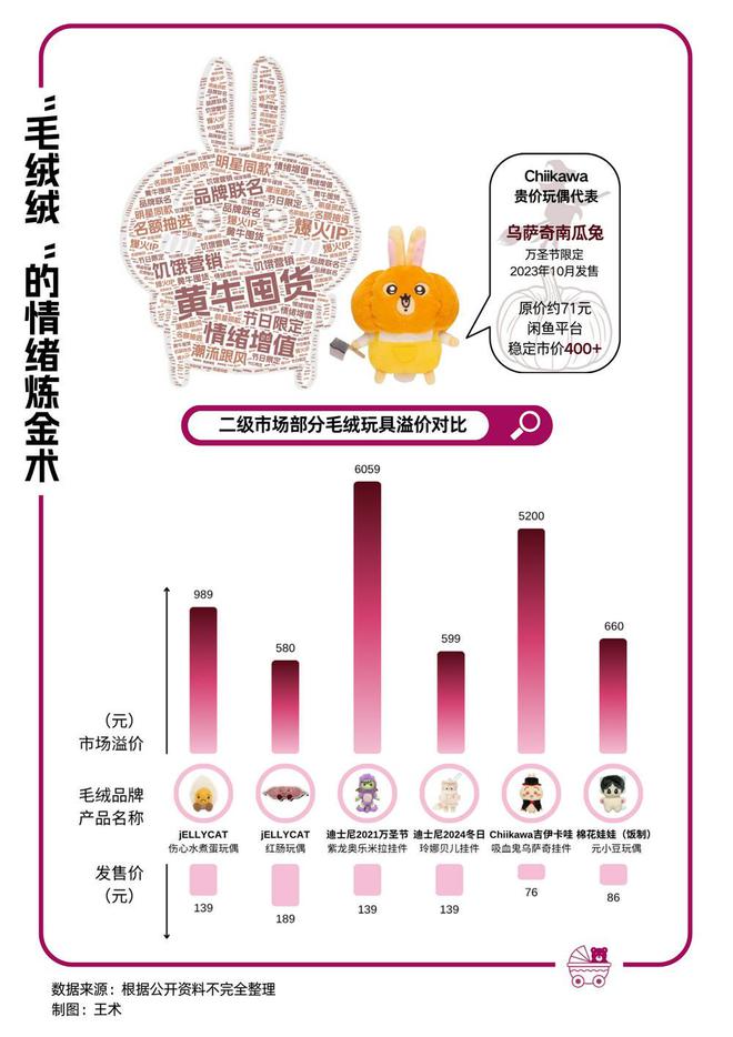 “赛博宝妈”身陷柔软经济