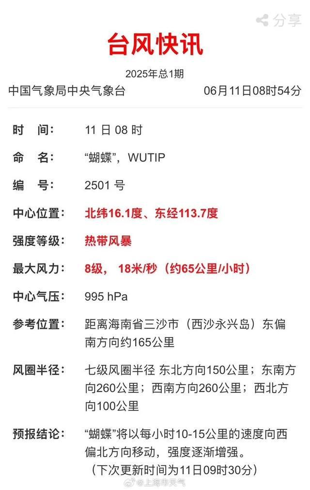 确定影响上海！1号台风“蝴蝶”生成，预计后天登陆！周日前后上海有明显降水
