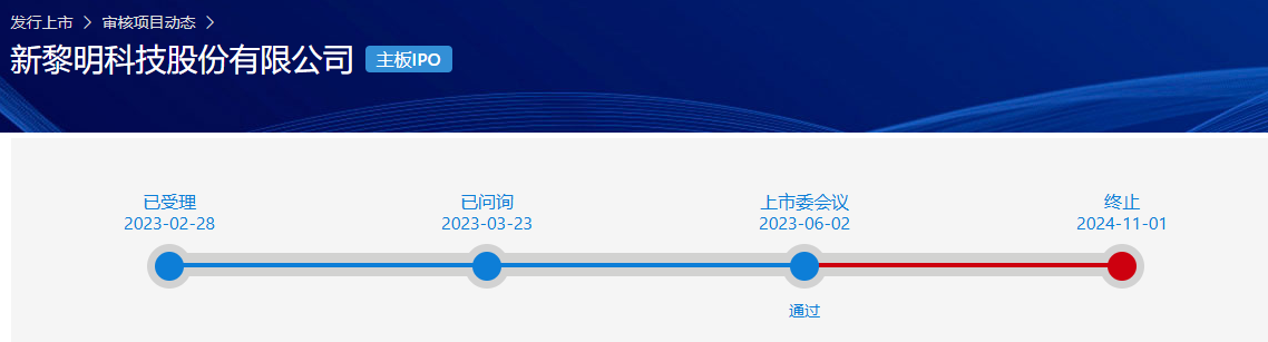 IPO观察|隐瞒前员工离职后领薪、未审批外带公章！IPO终止八个月后，新黎明被通报
