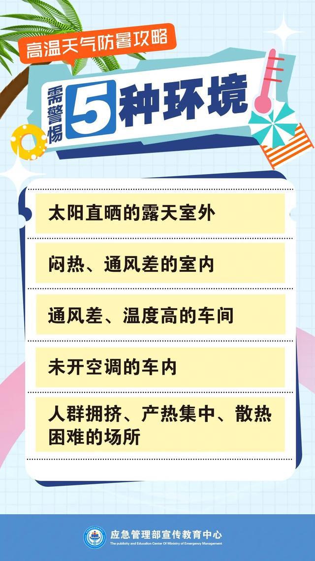 今起气温再升级，本周末上海最高温可达39~40度！高温防暑知识请查收→