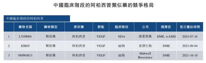 背靠恒瑞闯港股，景泽生物负债率486%，如何趟过生物类似药红海？