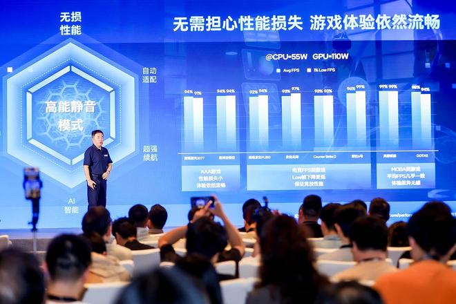 英特尔推出AI高静游戏本，重塑行业体验新标杆
