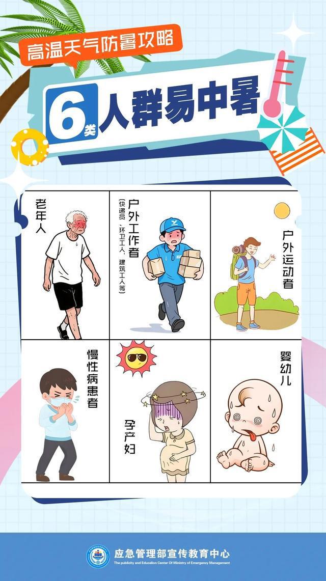 今起气温再升级，本周末上海最高温可达39~40度！高温防暑知识请查收→
