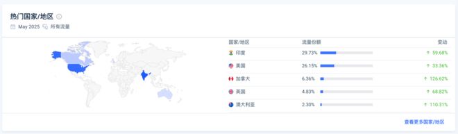 Cluely硅谷爆火的另一面：功能被狂喷，增长渠道成谜？