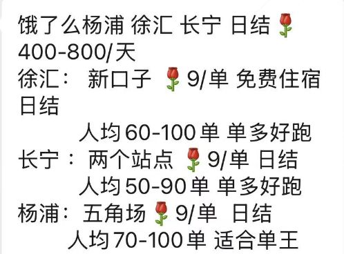 疯狂的外卖：平台打法分化 部分商家“增收不增利”|调查