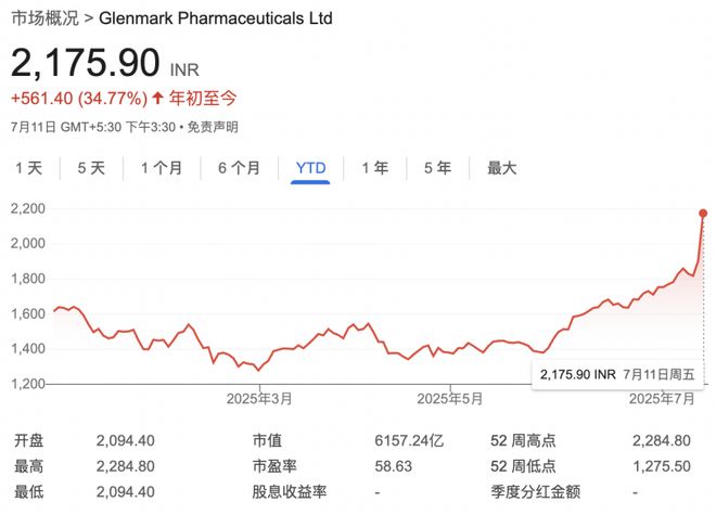 利好来袭！突然暴涨！