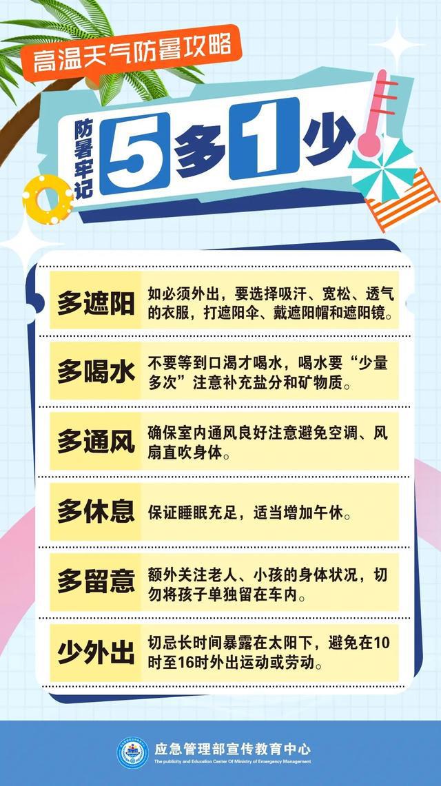 今起气温再升级，本周末上海最高温可达39~40度！高温防暑知识请查收→