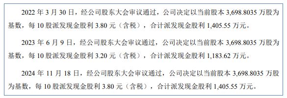 IPO雷达｜创达新材获受理，先分红再募资补流，应收账款周转率垫底同业