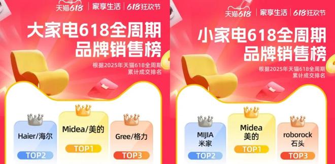 除了打嘴仗，家电行业这半年都在拼什么？