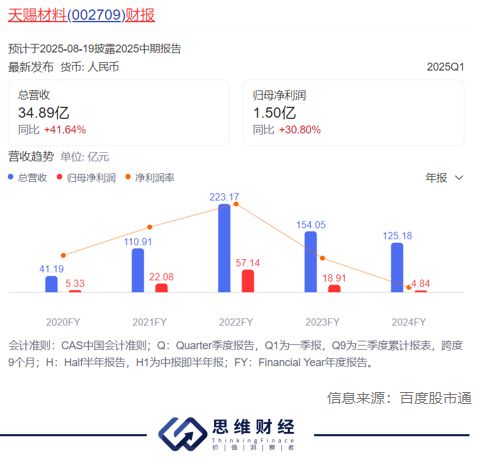 锂电材料巨头战火重燃，永太科技与天赐材料的专利拉锯战
