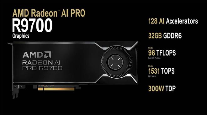 AMD Radeon AI PRO R9700工作站将于7月23日上市：为本地AI赋能